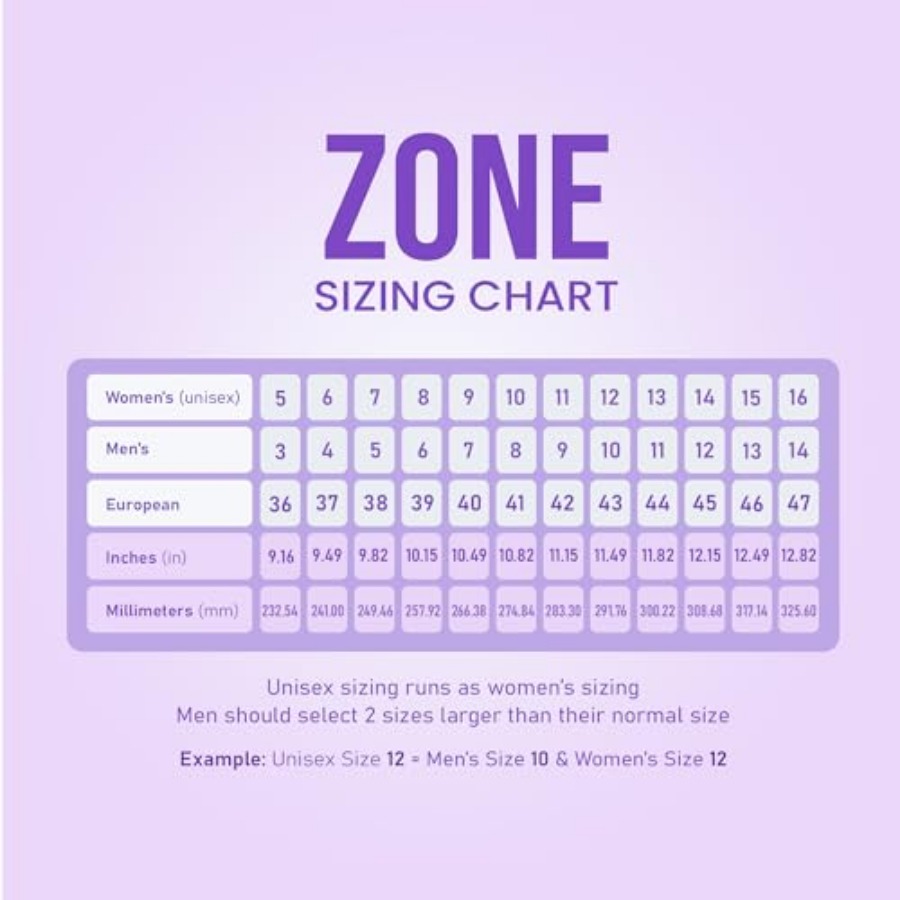 Zone Clogs - Water Resistant E - Men'S Shoes Zone recension och pris