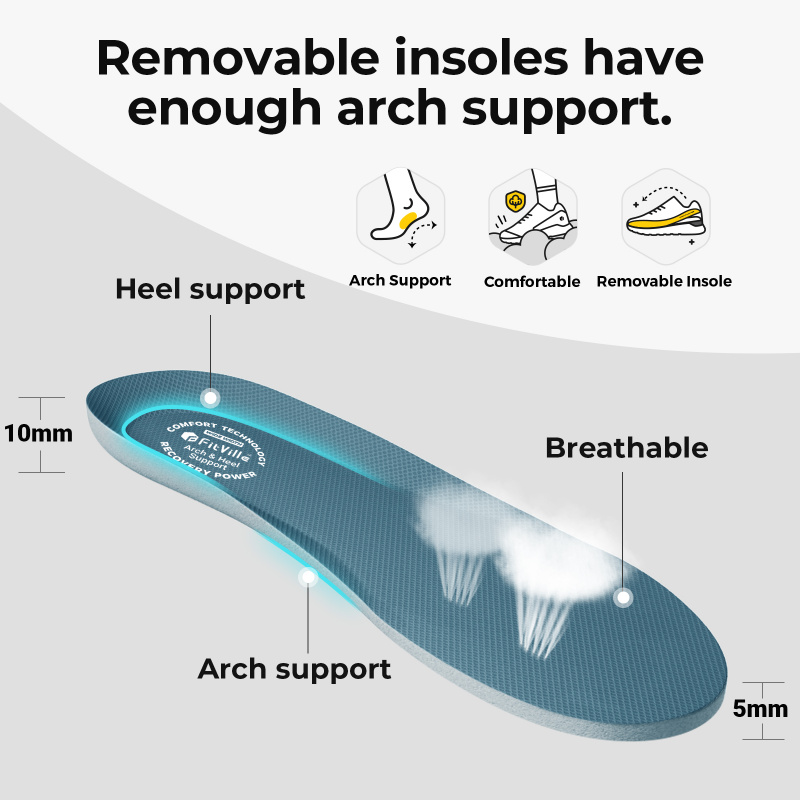FitVille Wide Toe Box Men'S Sh - Men'S Shoes For Wide Feet recension och pris
