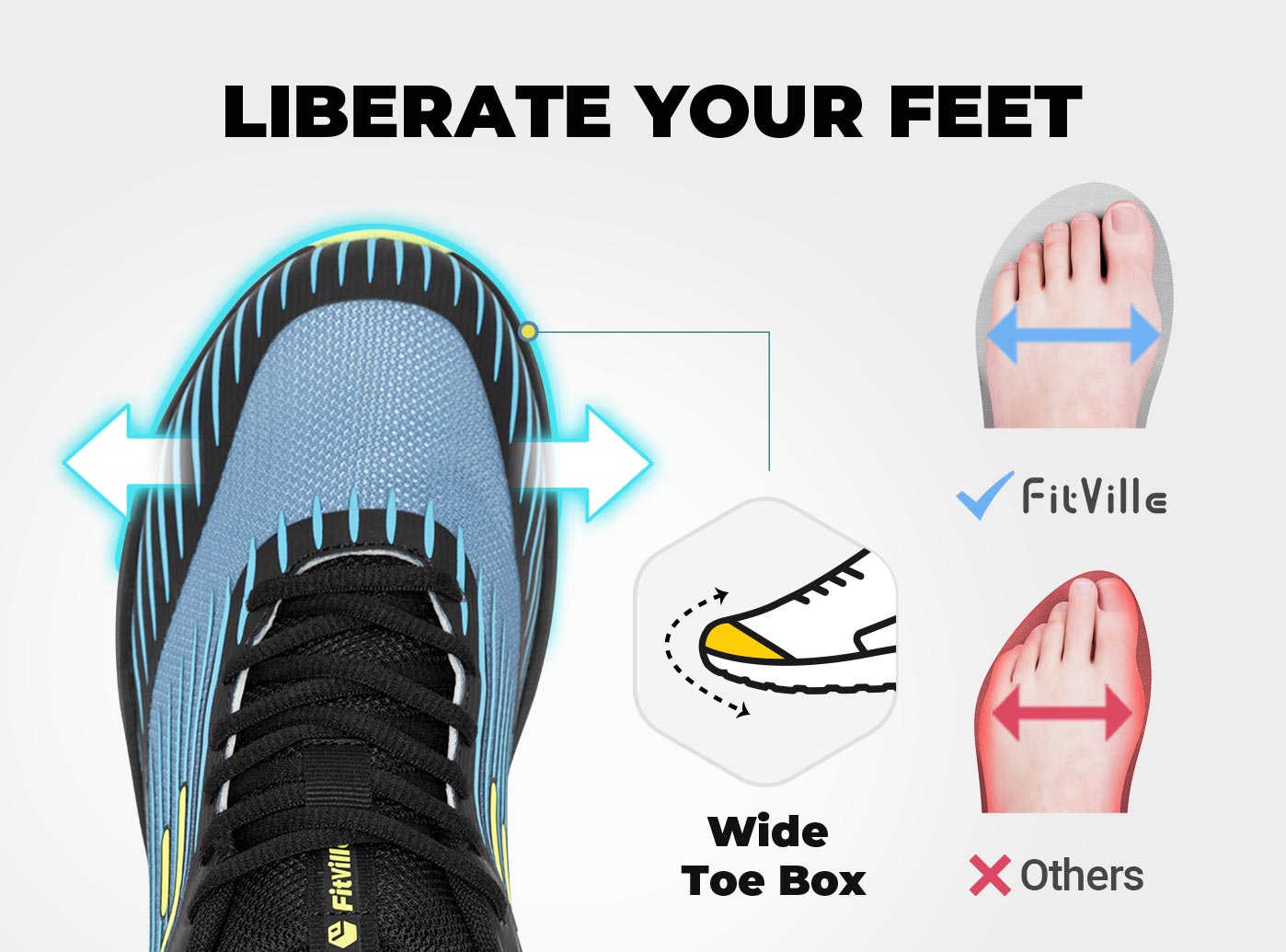 FitVille Men's Trail Running S - Men'S Shoes For Wide Feet recension och pris